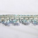 Synthetic Spitze türkis grau meliert 2,4cm hoch Meterware