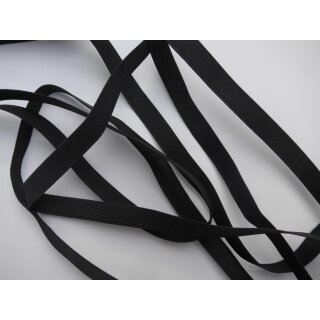 Gummiband 15mm schwarz elastisch Meterware